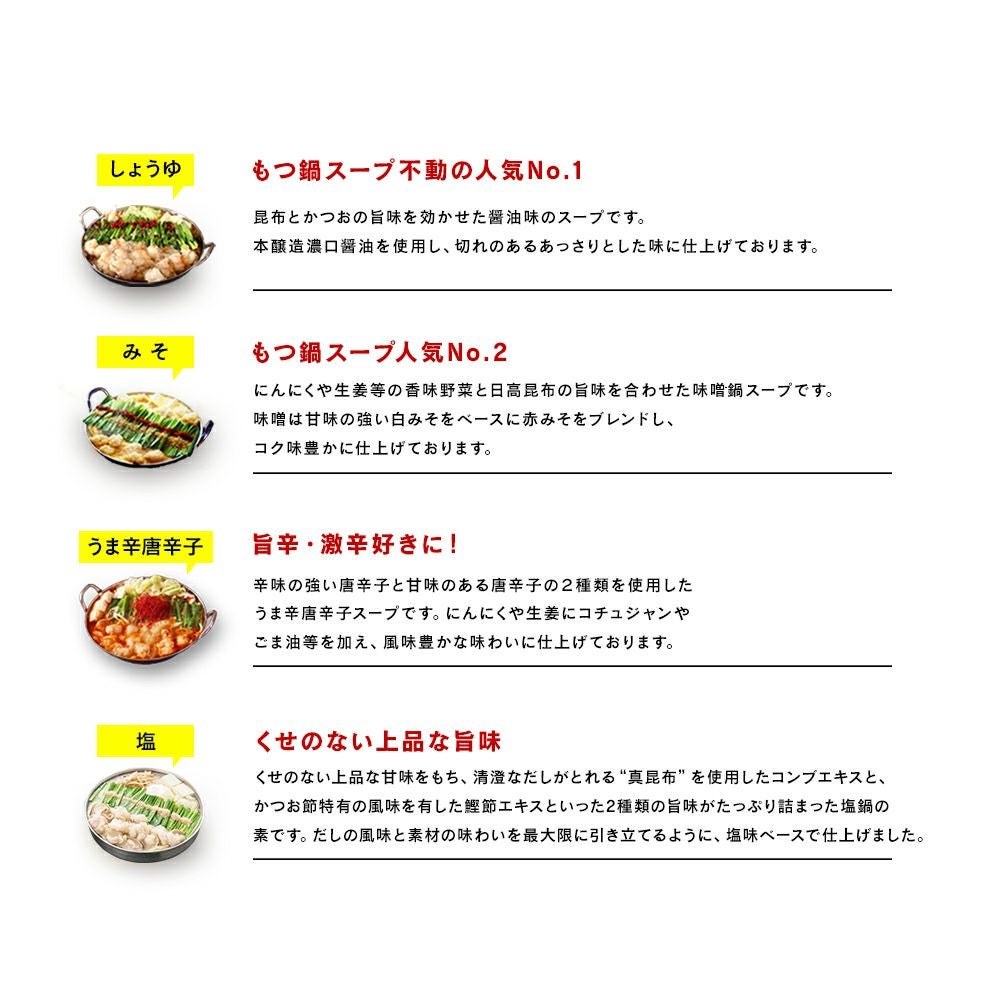 黄金屋 シン 超メガ盛り もつ鍋セット 5~6人前 国産牛モツ 250g×3袋